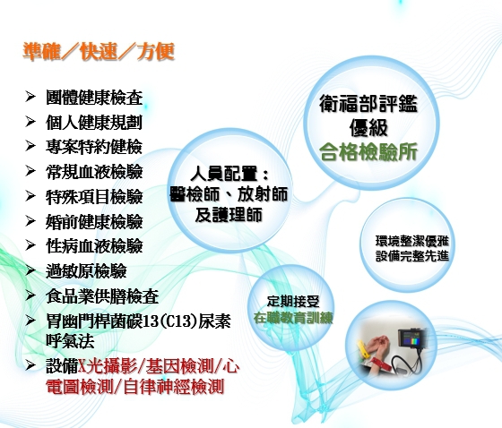 檢驗報告全面電腦連線化：